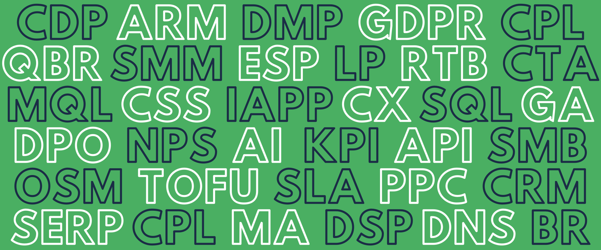 100 Business Abbreviations and Professional Acronyms To Know