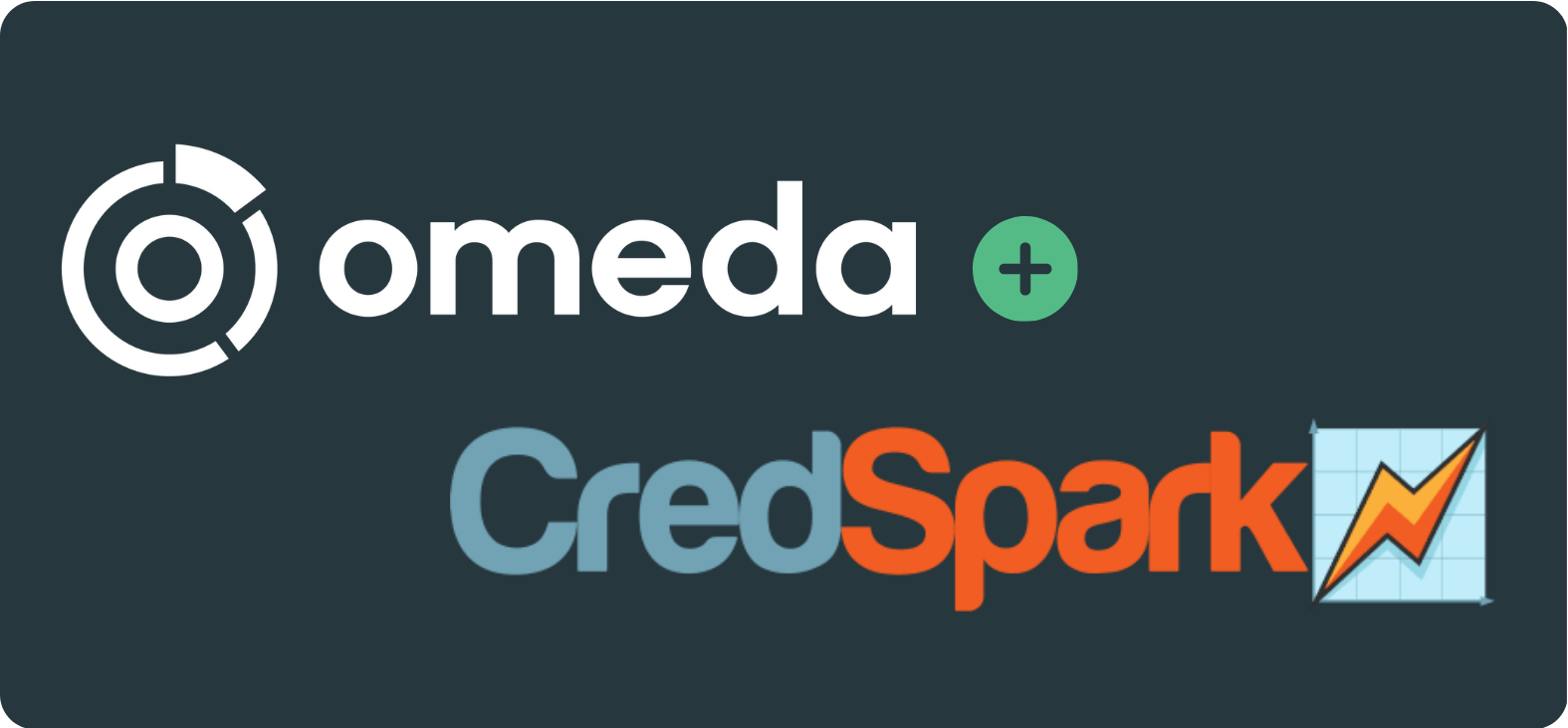 Omeda + CredSpark Integration