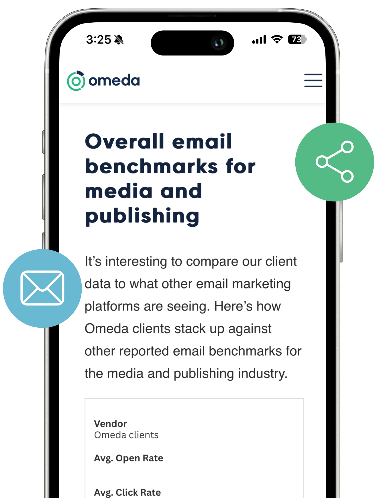 Email Engagement Report Q4 2024